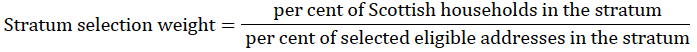 equation