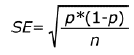 The formula for calculating the sampling error (SE) of a simple random sample