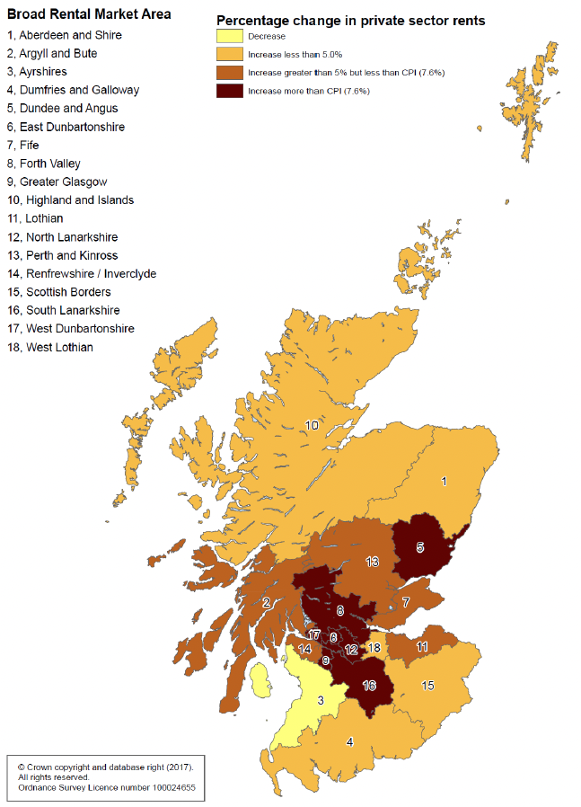 A map of Scotland's BRMAs with varying degrees of colour depending on whether or not their mean rents for two bedroom properties increased above or below CPI between 2021 and 2022, and by how much. Areas like Forth Valley and Greater Glasgow all increased more than CPI whereas Ayrshires is the only place that decreased