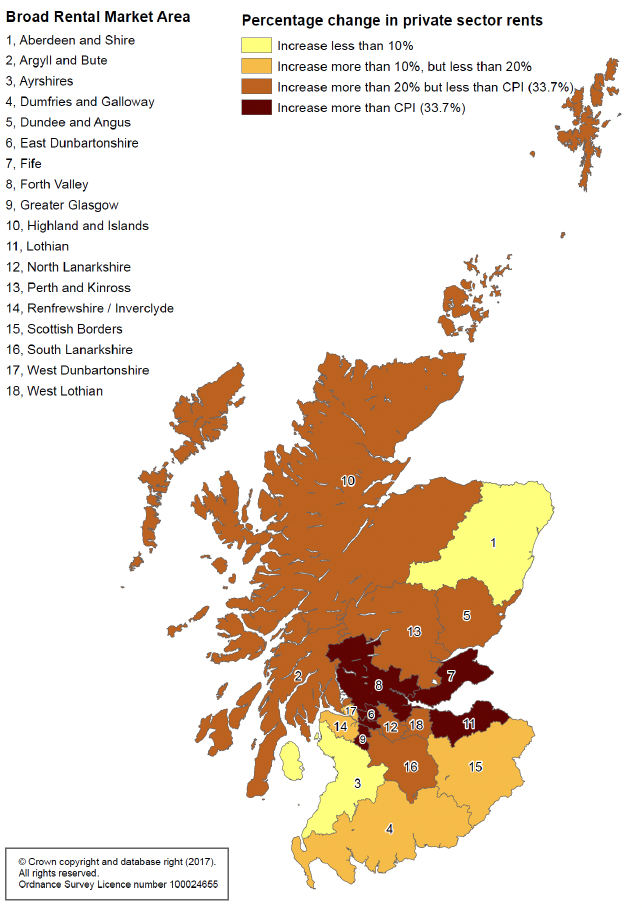 A map of Scotland's BRMAs with varying degrees of colour depending on whether or not their mean rents for two bedroom properties increased above or below CPI between 2010 and 2022, and by how much. Areas like Forth Valley and Greater Glasgow all increased more than CPI whereas Ayrshires and Aberdeen and Shire are the only places that decreased