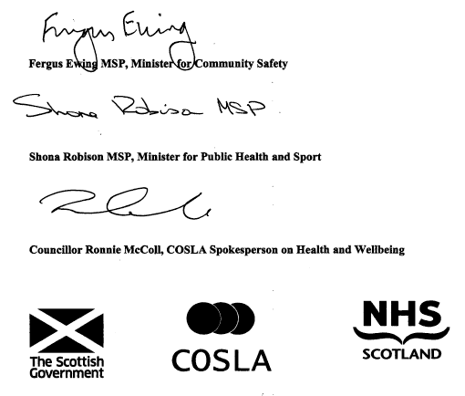 Signatures and Logos