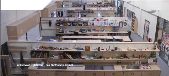 Williamwood High School - East Renfrewshire Council