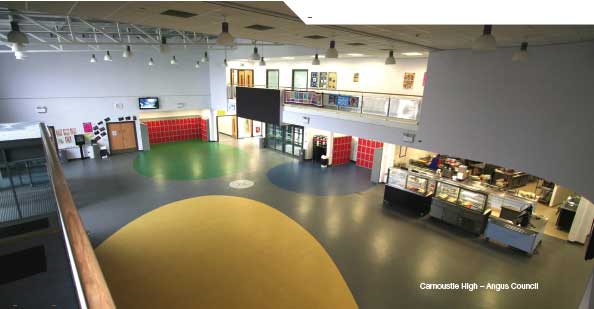 Carnoustie High - Angus Council