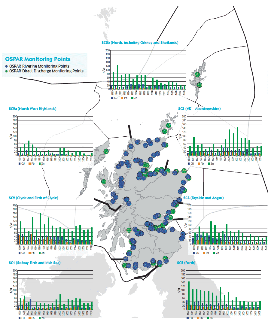 Location of OSPAR Riverine input and direct discharge monitoring sites and trace metal inputs by ICES Sea Area