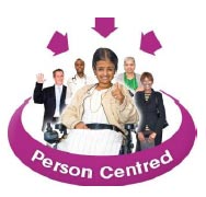 Person Centred