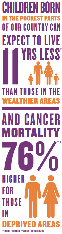 Infographic showing quality of health service Infographic showing quality of health service