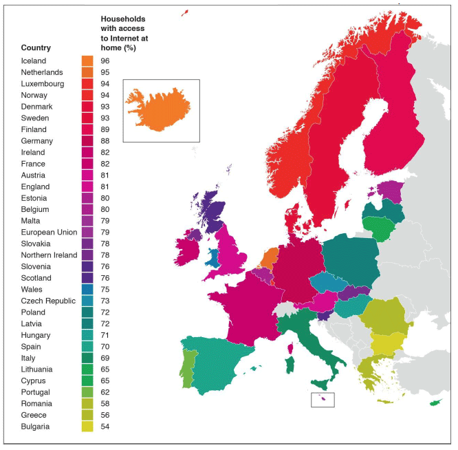Figure 5: Internet use in 'world class' digital countries Figure 5: Internet use in 'world class' digital countries
