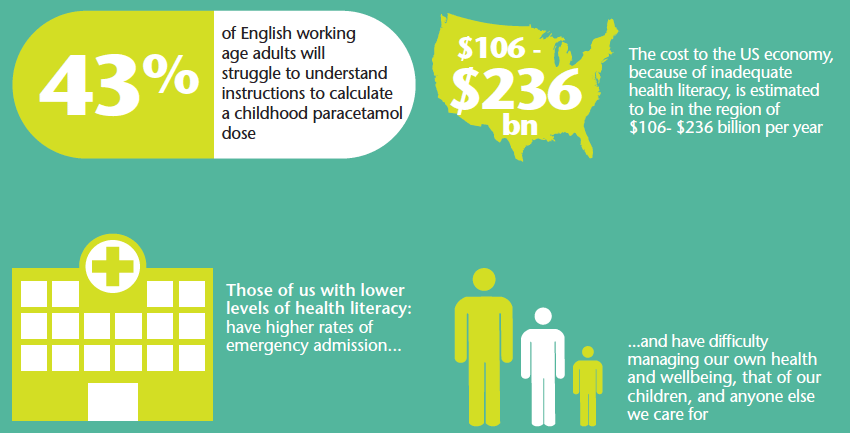 Some facts that should get your attention