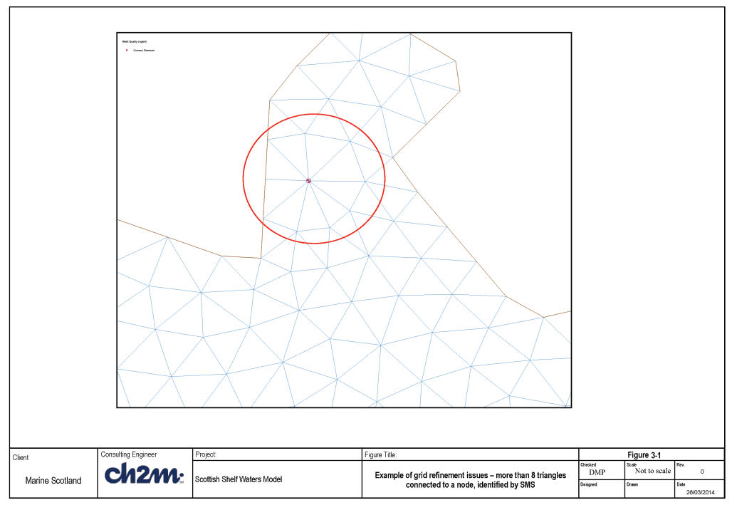 Figure 3-1 Figure 3-1