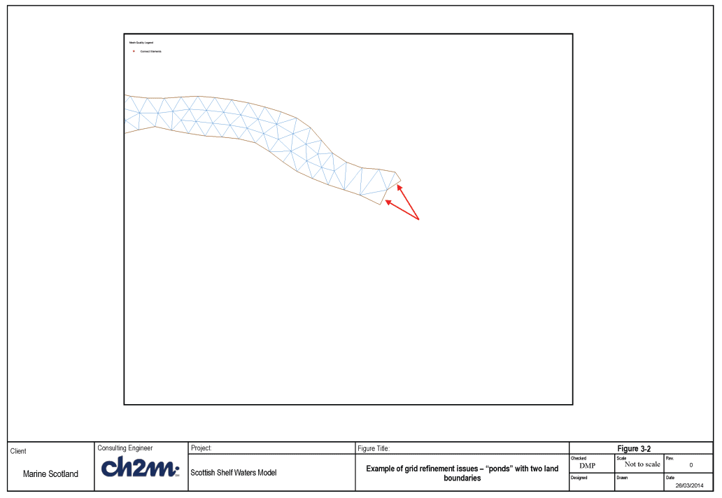 Figure 3-2 Figure 3-2