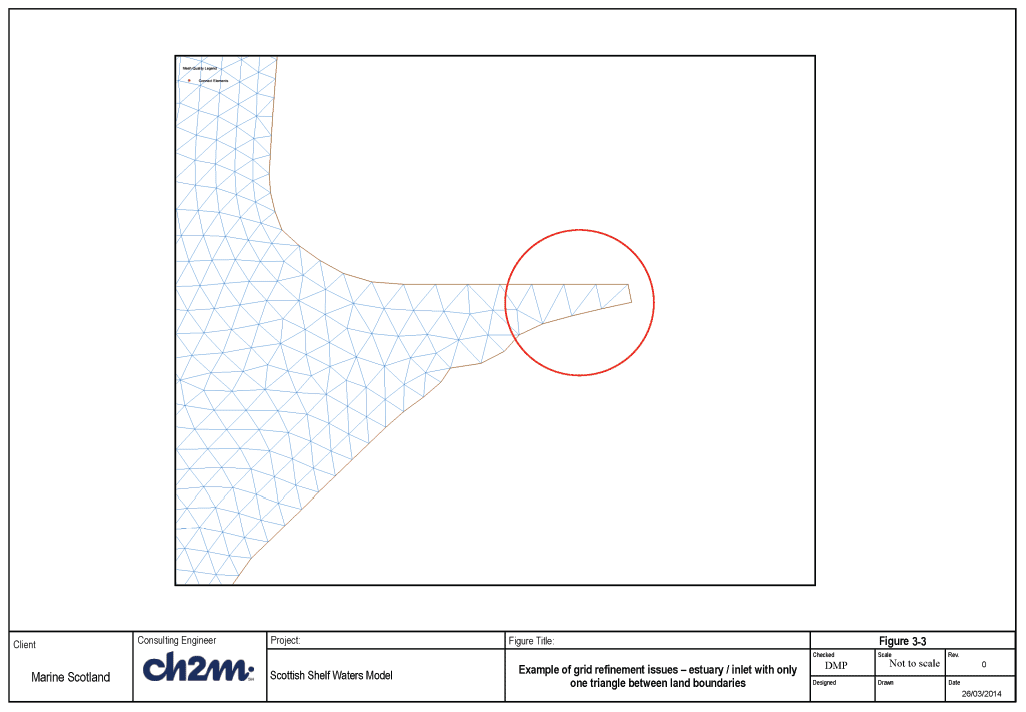 Figure 3-3 Figure 3-3