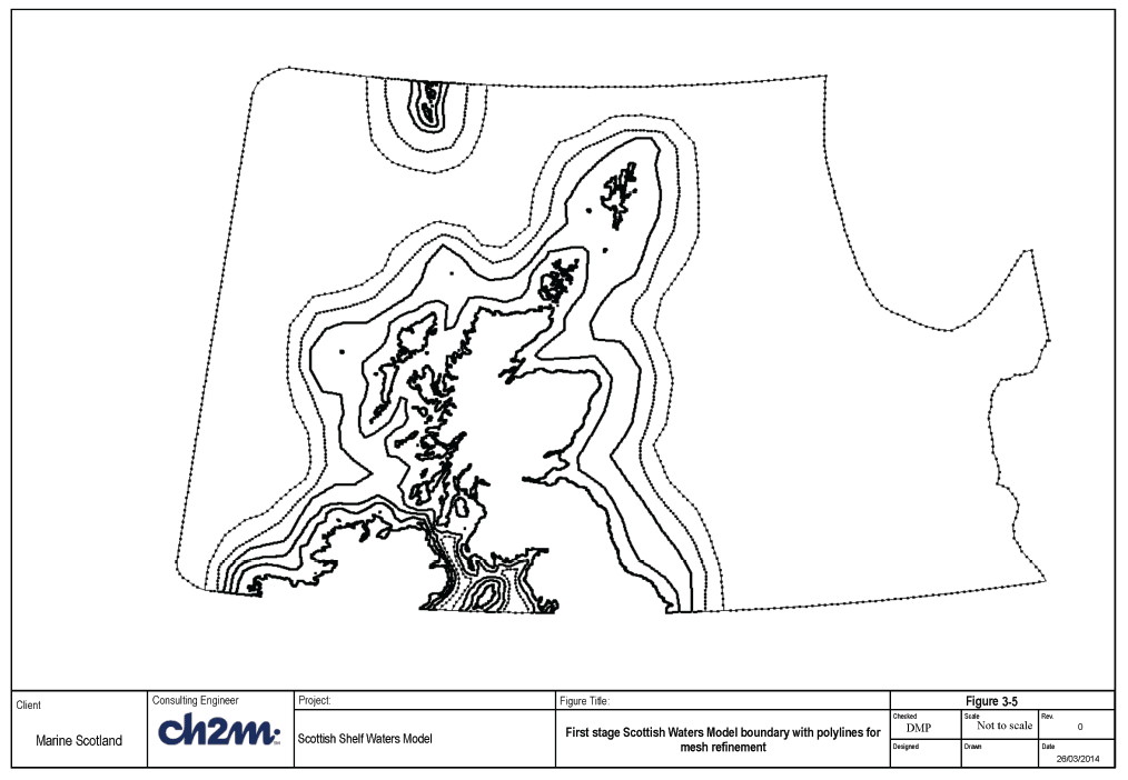 Figure 3-5 Figure 3-5