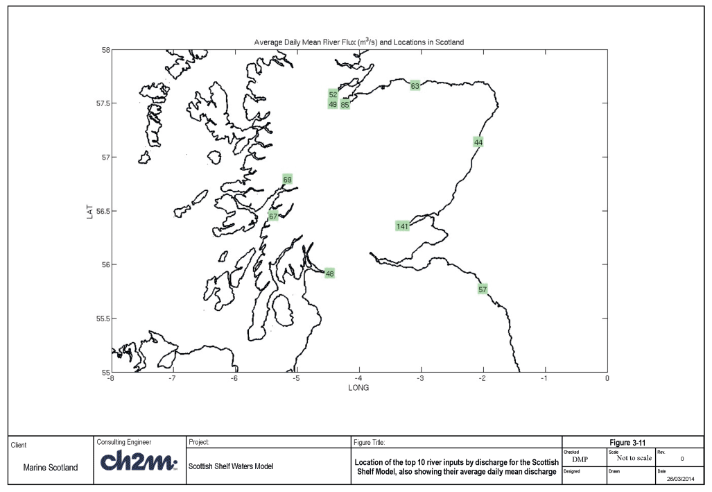 Figure 3-11 Figure 3-11
