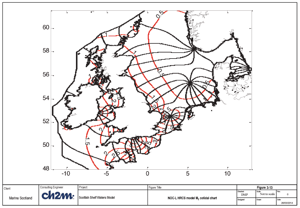 Figure 3-13 Figure 3-13