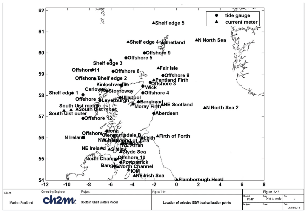 Figure 3-16 Figure 3-16