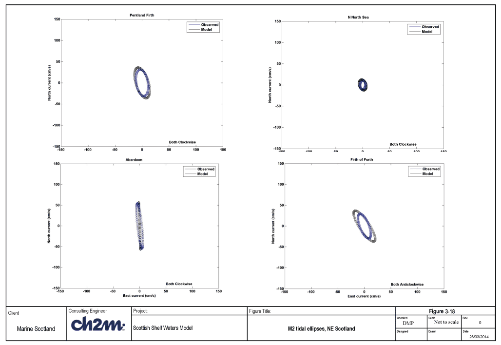 Figure 3-18 Figure 3-18