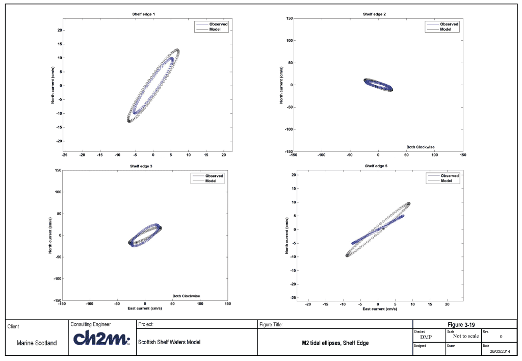 Figure 3-19 Figure 3-19