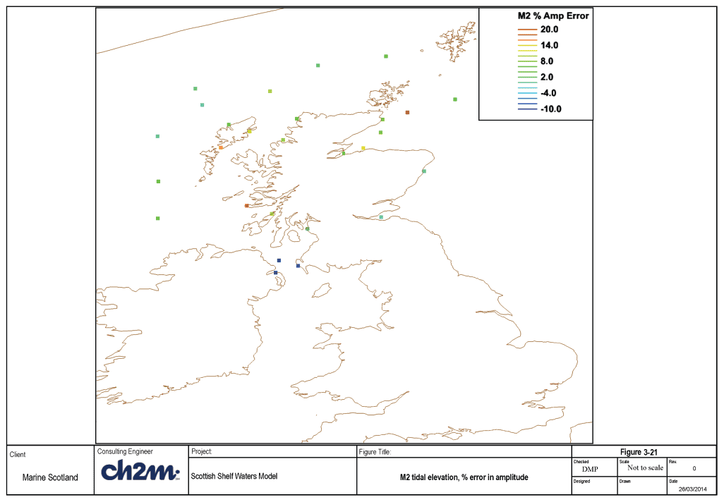 Figure 3-21 Figure 3-21