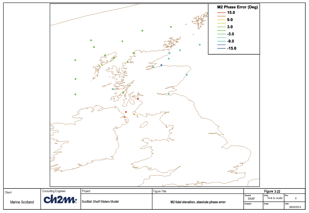 Figure 3-22 Figure 3-22