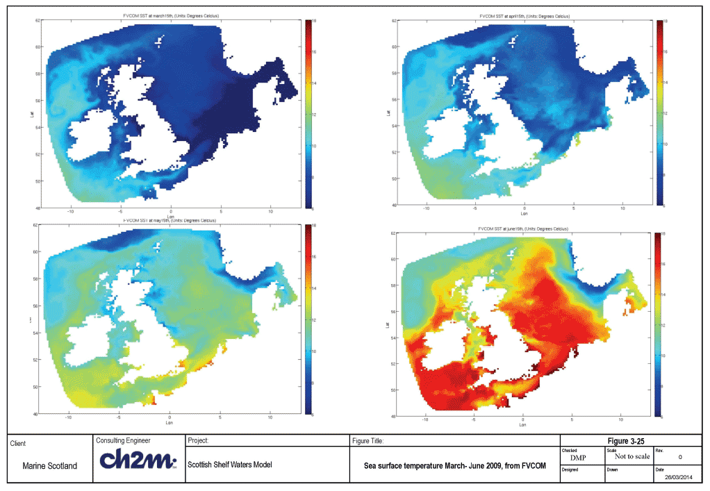 Figure 3-25 Figure 3-25