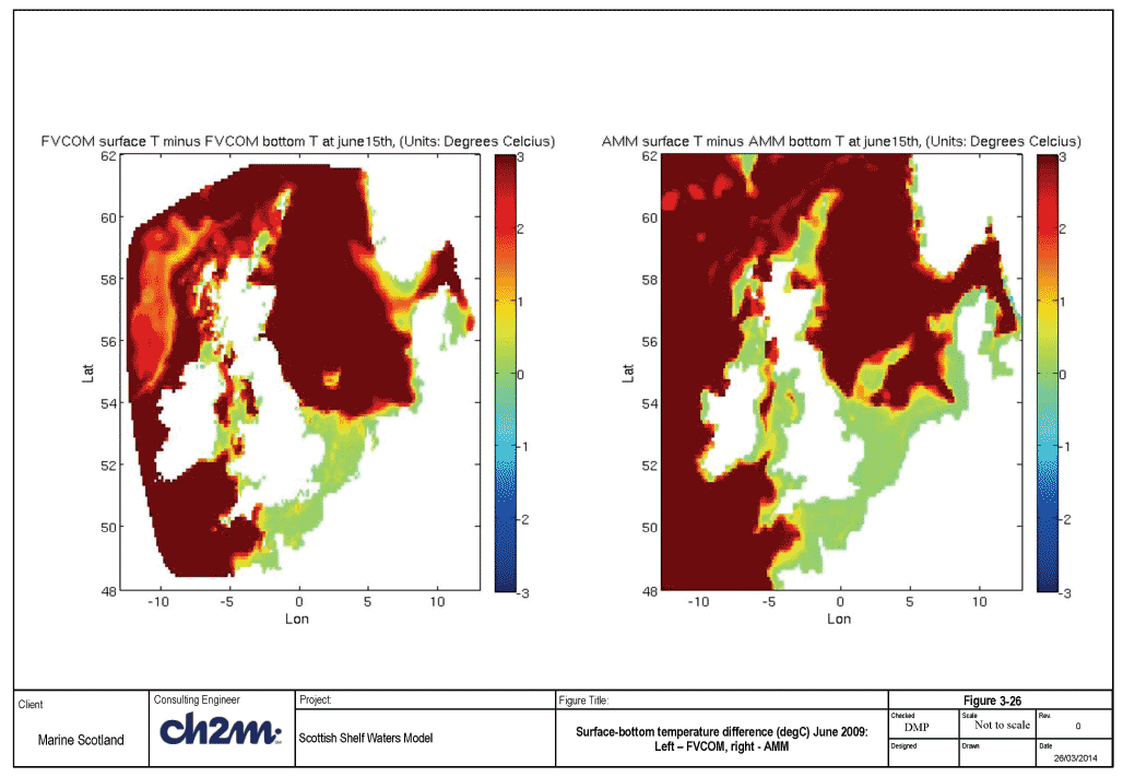 Figure 3-26 Figure 3-26