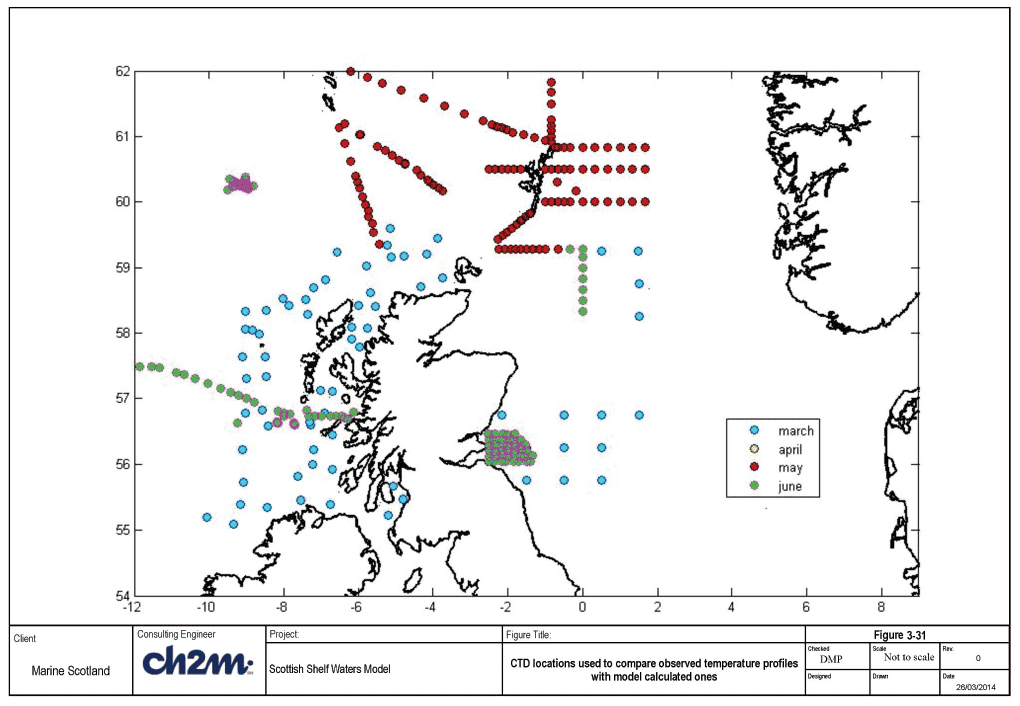 Figure 3-31 Figure 3-31