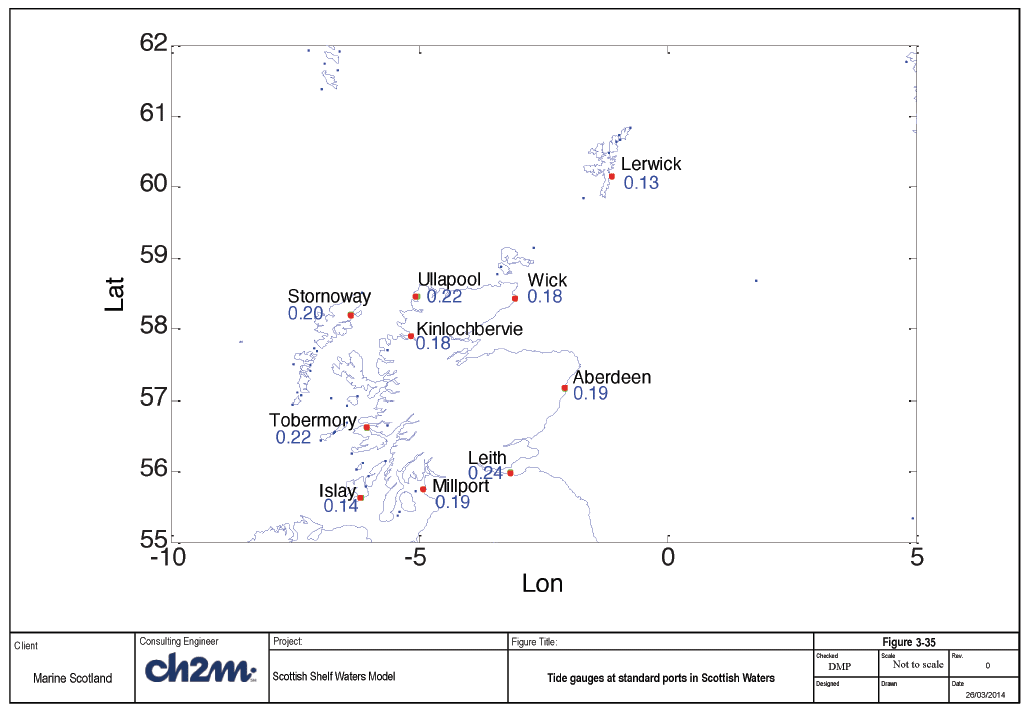 Figure 3-35 Figure 3-35