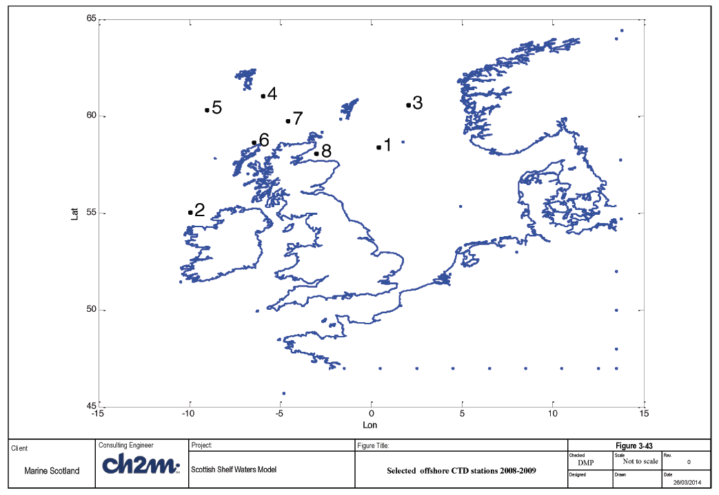 Figure 3-43 Figure 3-43