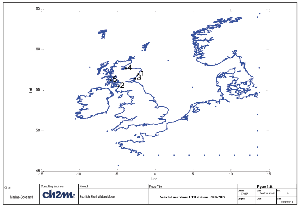 Figure 3-46 Figure 3-46