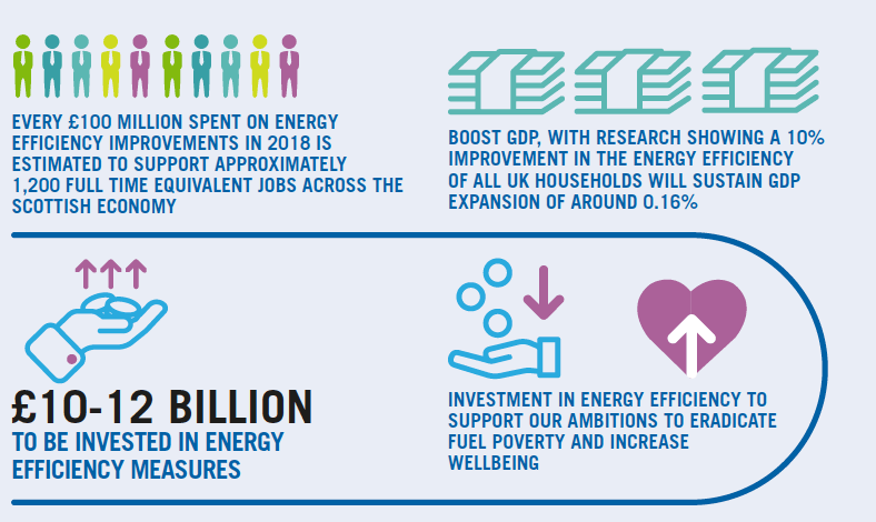see infographic text below for plain text version