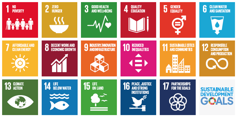 Sustainable Development Goals
