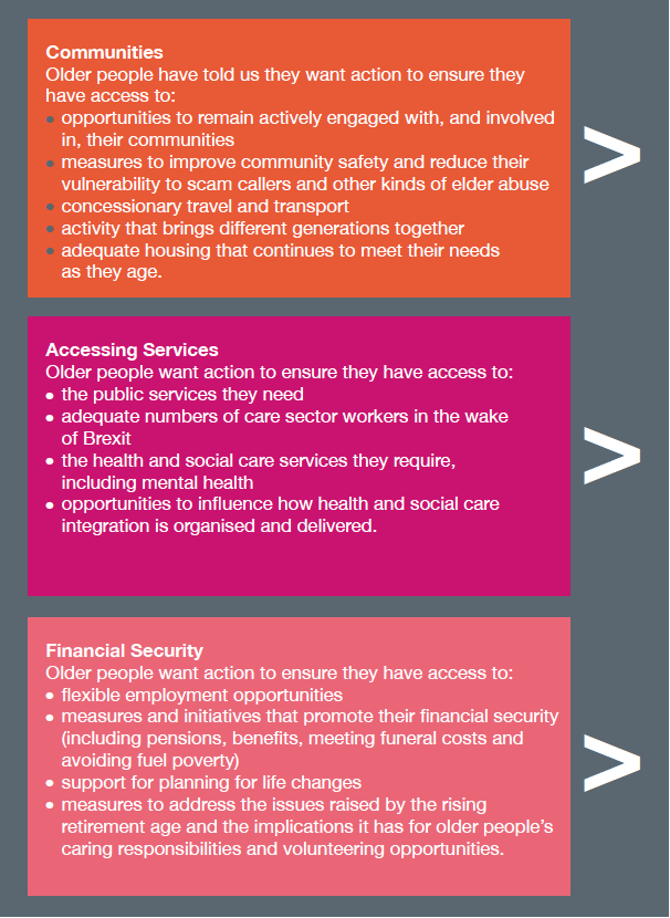 Visual executive summary Infographic 1