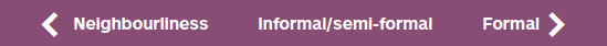 Neighbourliness, Informal/semi-formal Formal 