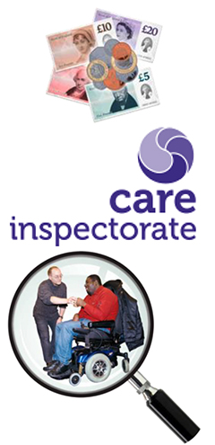 Some money. Care Inspectorate logo. A magnifying glass looks at a supported person is with a personal assistant
