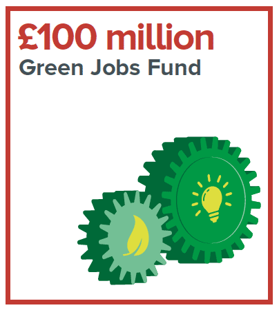 £100 million Green Jobs Fund