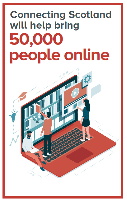 Connecting Scotland will help bring 50,000 people online