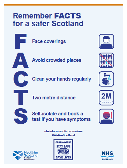 Remember FACTS - Face coverings, Avoid crowded places, Clean your hands regularly, Two metre distance, Self-isolate and book a test if you have symptoms
