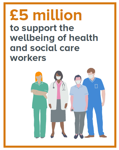 £5 million to support the wellbeing of health and social care workers