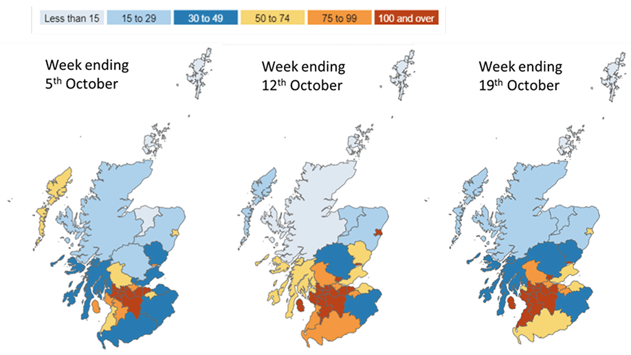 Shaded maps indicating the number of cases per 100,000 for the weeks ending 5, 12 and 19 October for Scottish Local Authorities. The bands are less than 15, 15 to 29, 30 to 49, 50 to 74, 75 to 99 and 100 and over. The trend is for the number of LAs in higher bands to increase each week.
