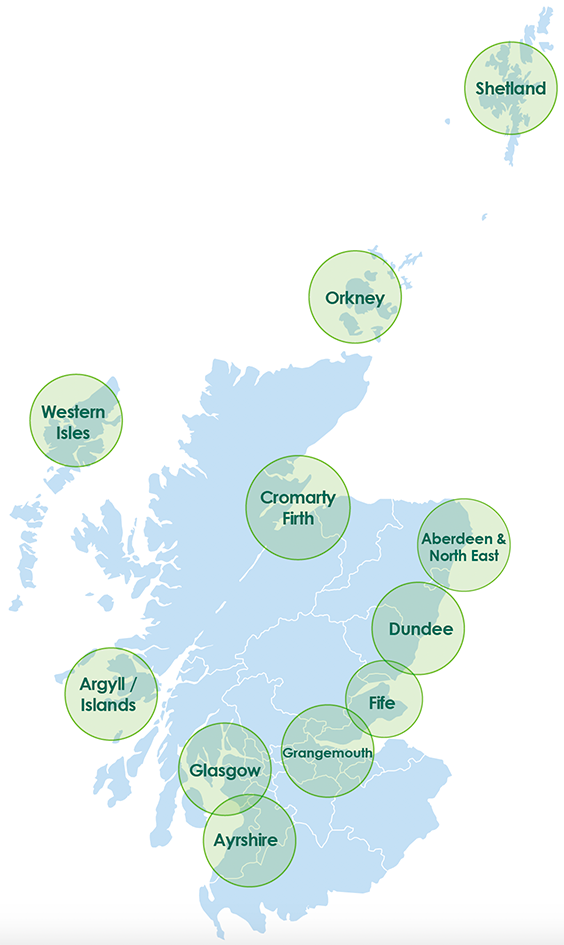 The figure shows a map of Scotland and the potential location of regional hydrogen hubs. In total, 11 potential locations are outlined across Scotland. Numerous potential locations are found along the East coast, with Grangemouth, Fife, Dundee, Aberdeen and North East, and Cromarty Firth highlighted. Off the Northern point of Scotland, Orkney and Shetland are outlined as potential locations, and along the West of Scotland, the Western Isles, Argyll Islands, Glasgow and Ayrshire are also shown as potential locations.