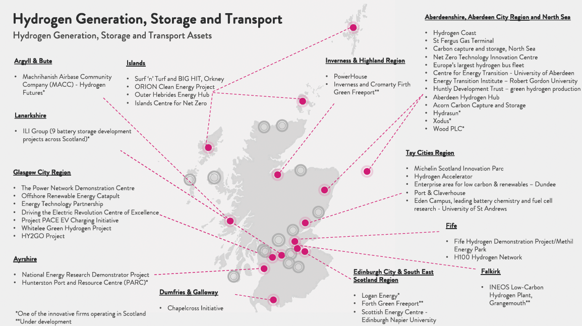 A map of Scotland showing the location of innovation assets relating to hydrogen generation, storage and transport.