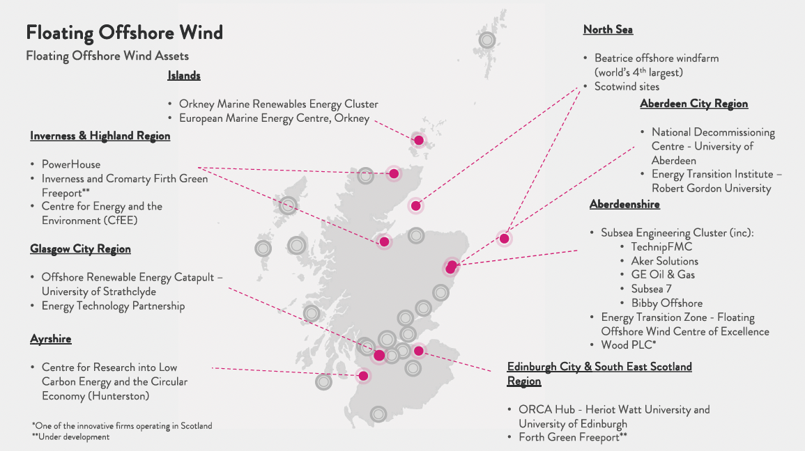A map of Scotland showing the location of innovation assets relating to floating offshore wind.