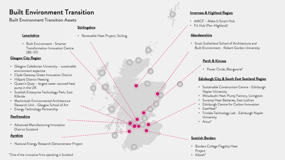 A map of Scotland showing the location of innovation assets relating to built environment transition.
