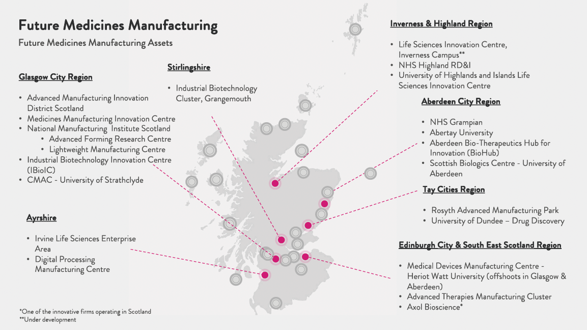 A map of Scotland showing the location of innovation assets relating to future medicines manufacturing.