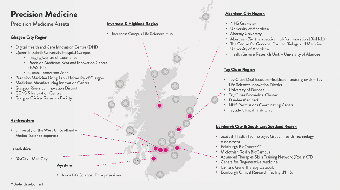 A map of Scotland showing the location of innovation assets relating to precision medicine.