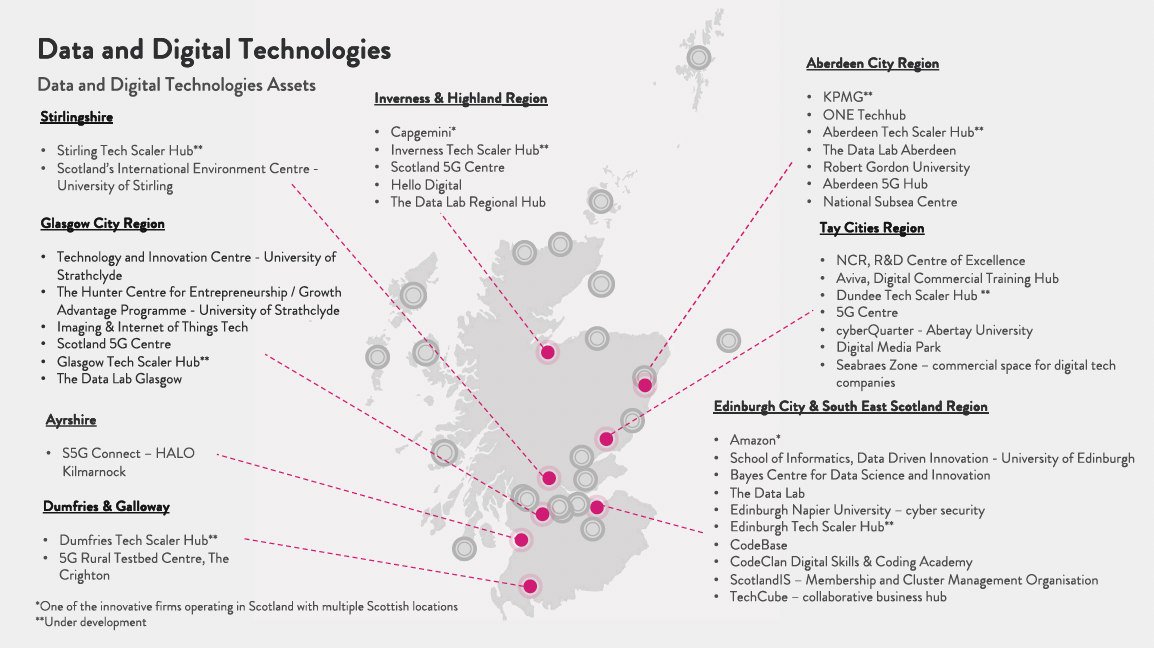 A map of Scotland showing the location of innovation assets relating to data and digital technologies.