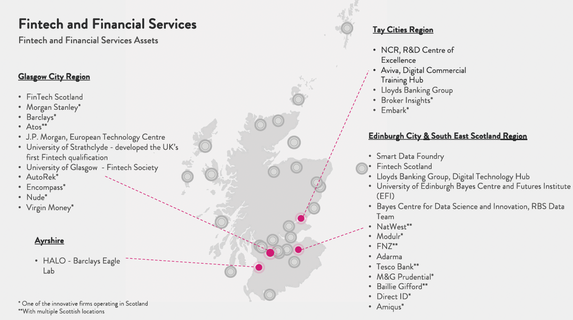 A map of Scotland showing the location of innovation assets relating to fintech and financial services.