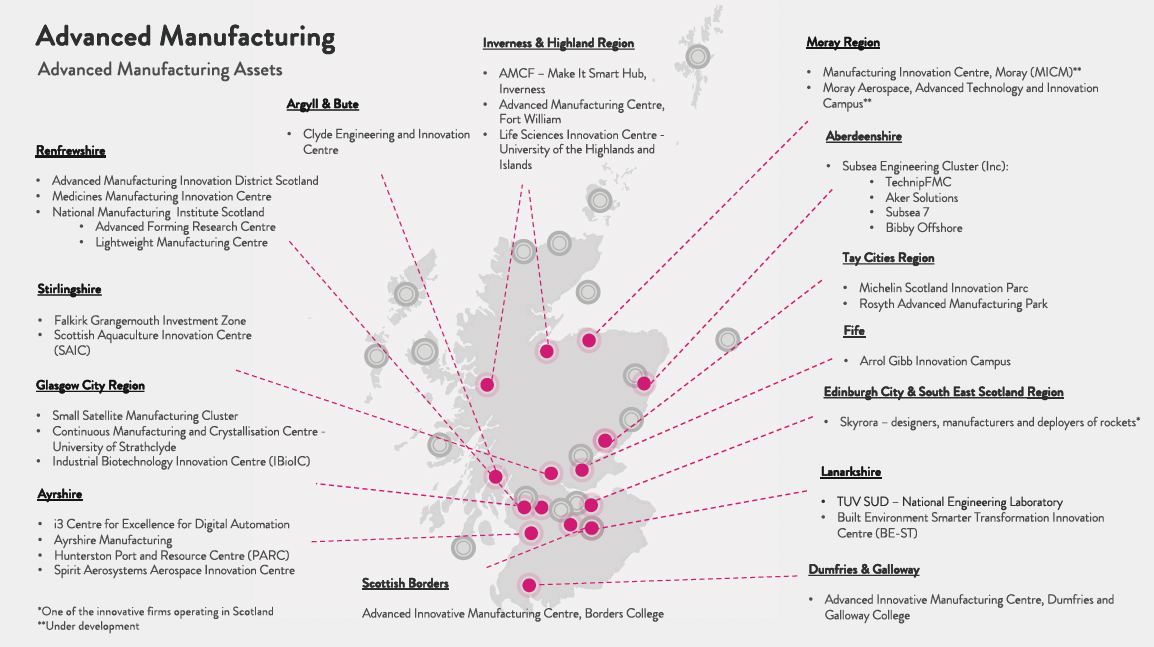 A map of Scotland showing the location of innovation assets relating to advanced manufacturing.