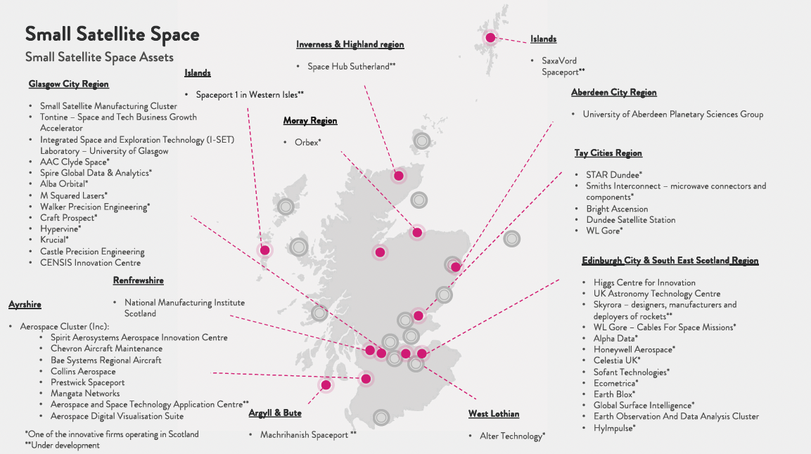A map of Scotland showing the location of innovation assets relating to small satellite space.