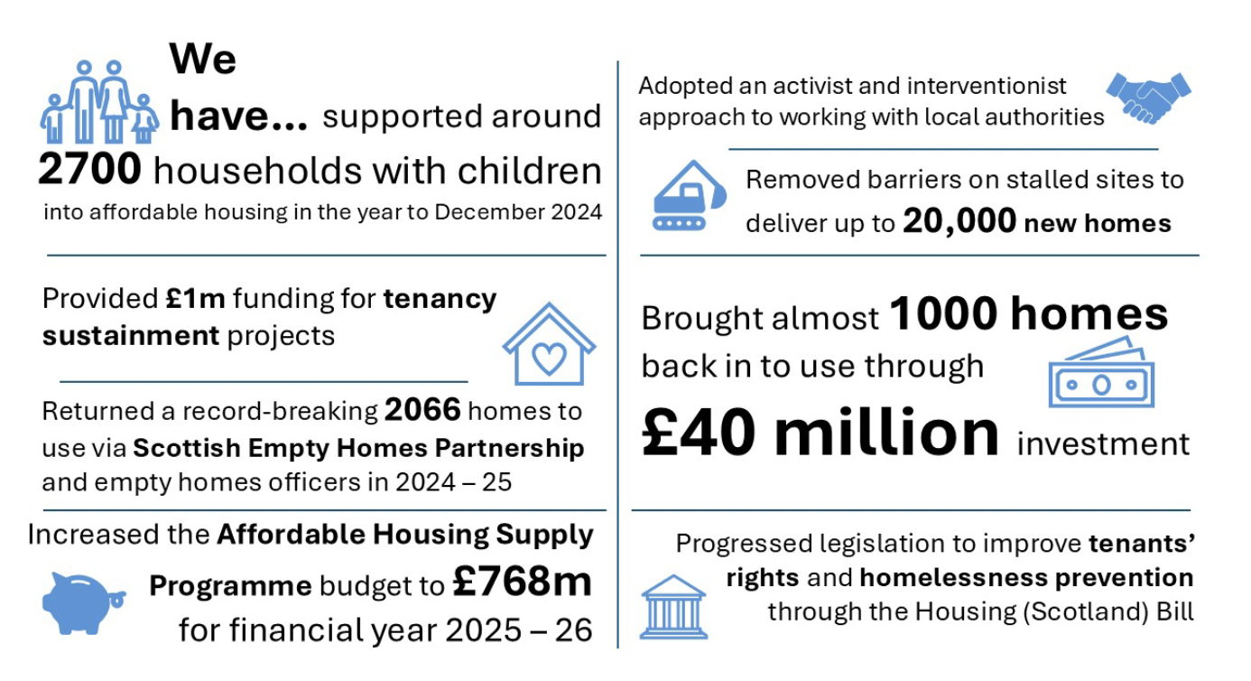 Plain Text for this image can be found below. 